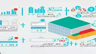 حاسبة العزل الحراري.
